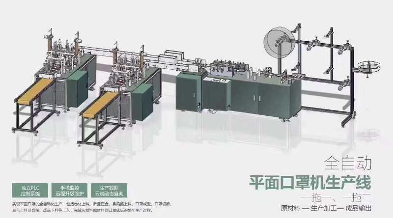 口罩機廠家無紡布的材質介紹